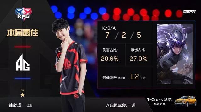 足球不仅依