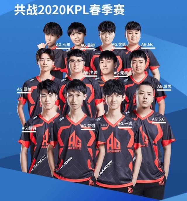 尤其是在快
