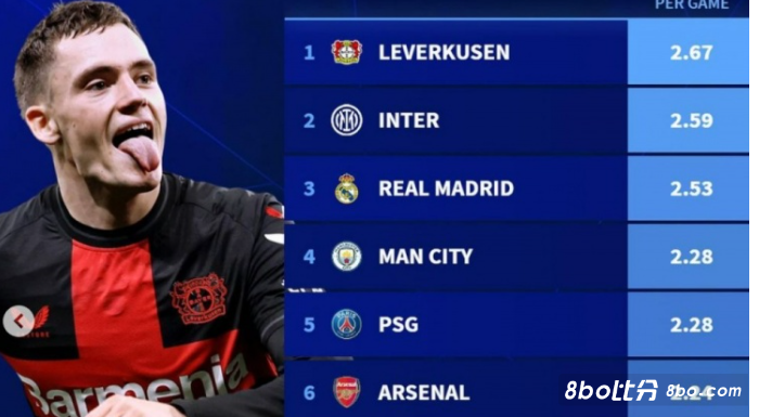 而博纳诺特 而博纳诺特