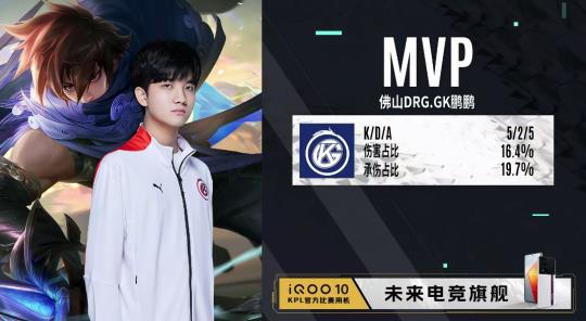 媒体曝光度 媒体曝光度